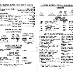 1942 Packard Car Info Booklet-12-13
