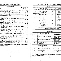 1942 Packard Car Info Booklet-18-19