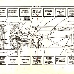 1947_Packard_Clipper_Operation_Manual-07