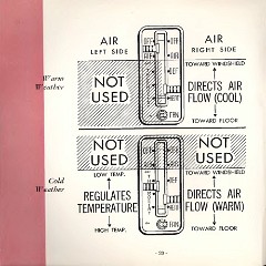 1953_Packard_Manual-20