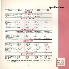 1953_Packard_Manual-47