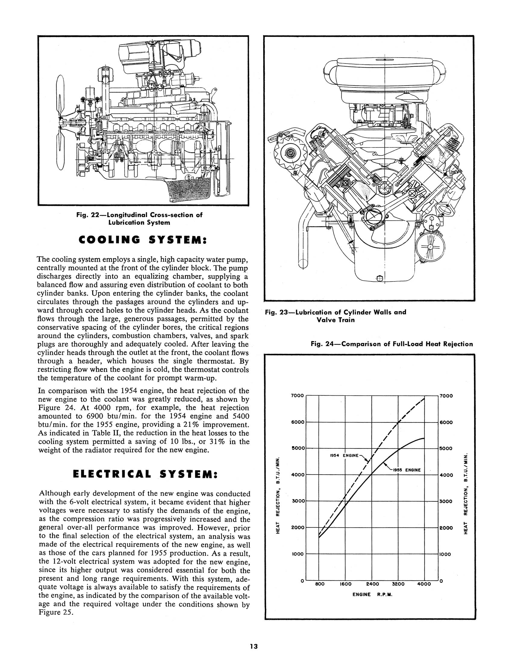 1955_Packard_V8_Engine-13