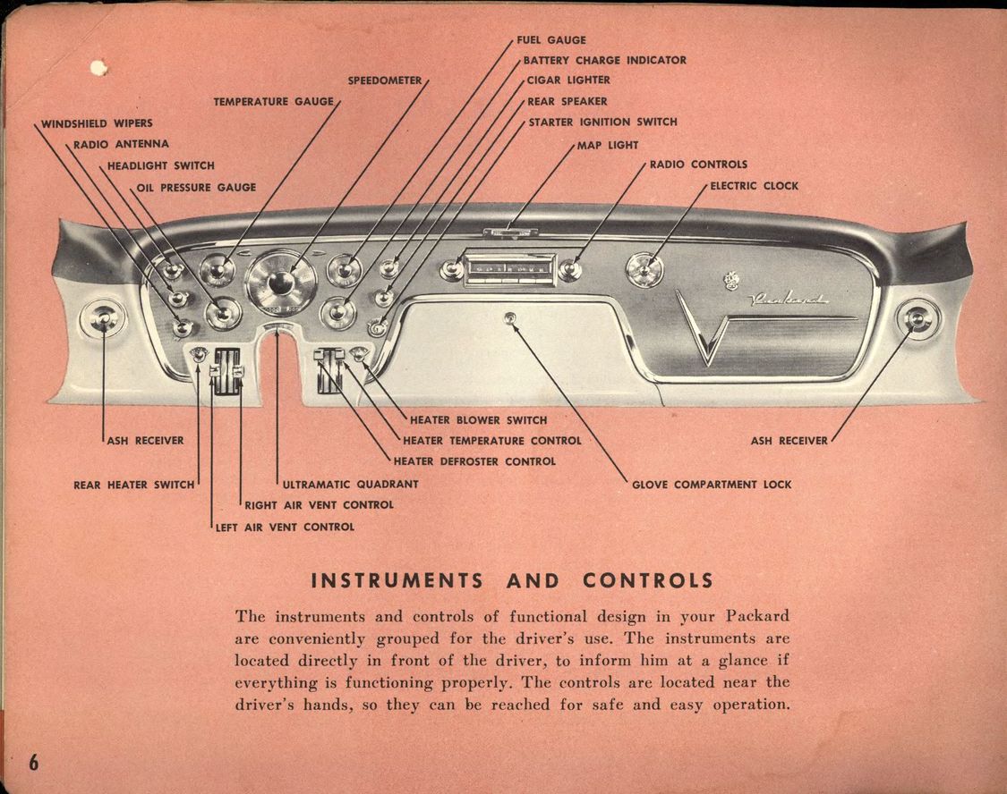 1955_Packard_Manual-06