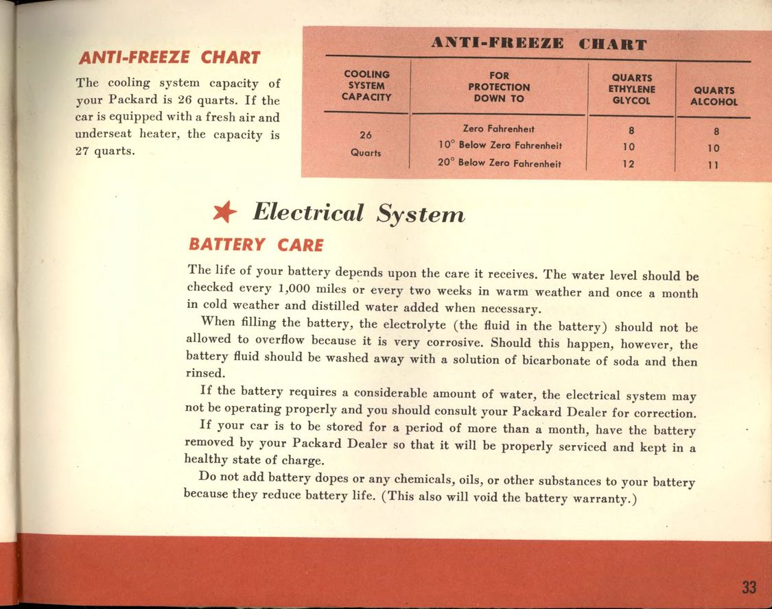 1955_Packard_Manual-33