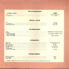 1955_Packard_Manual-47