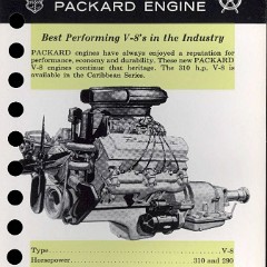 1956_Packard_Data_Book-c03