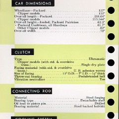 1956_Packard_Data_Book-k02
