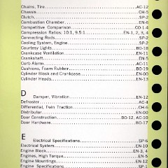 1956_Packard_Data_Book-n02