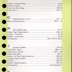 1956_Packard_Data_Book-n03