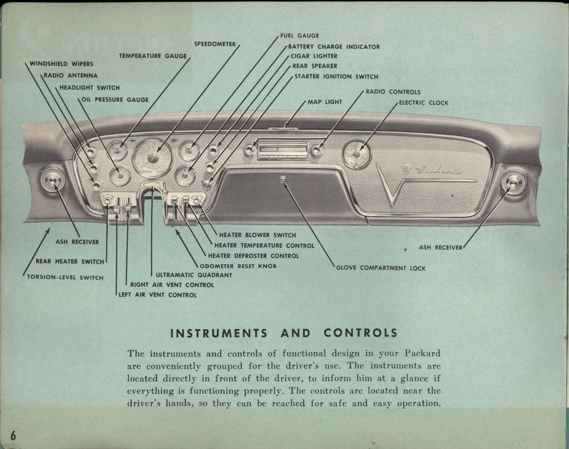 1956_Packard_Manual-06