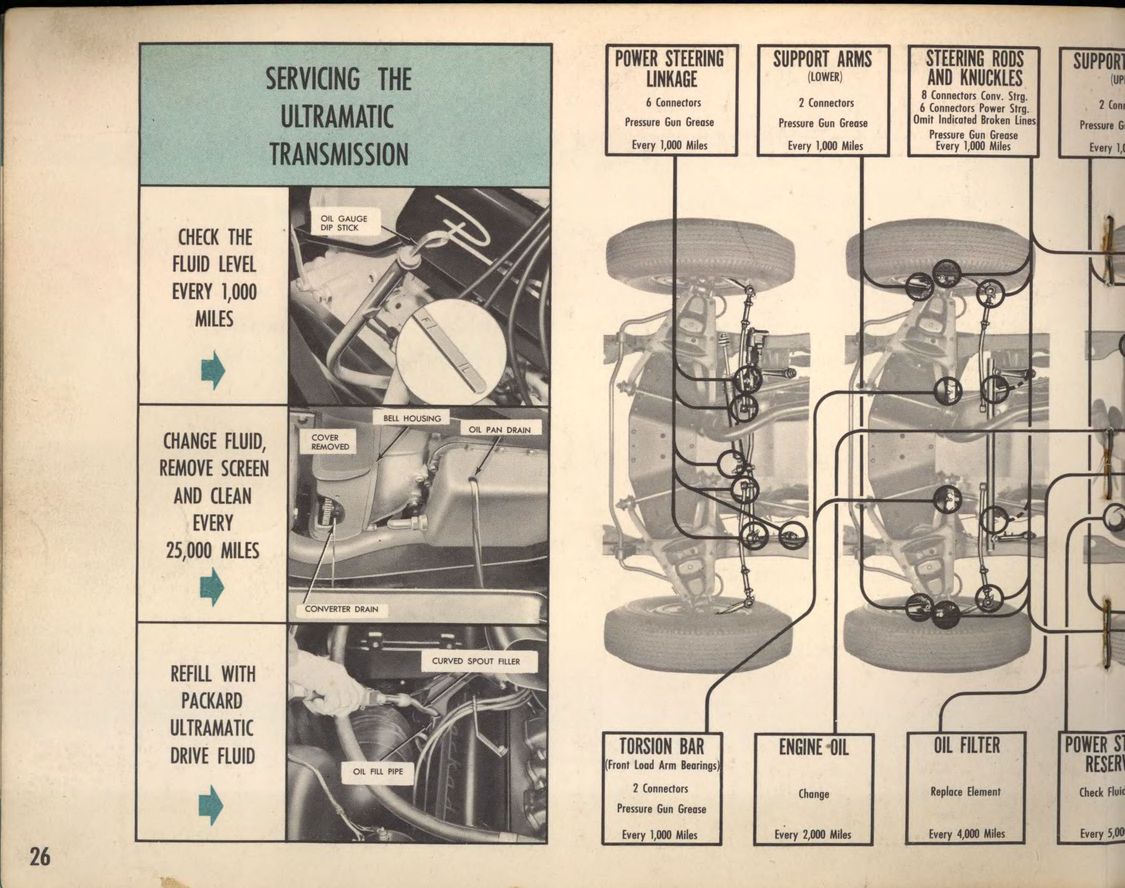 1956_Packard_Manual-26
