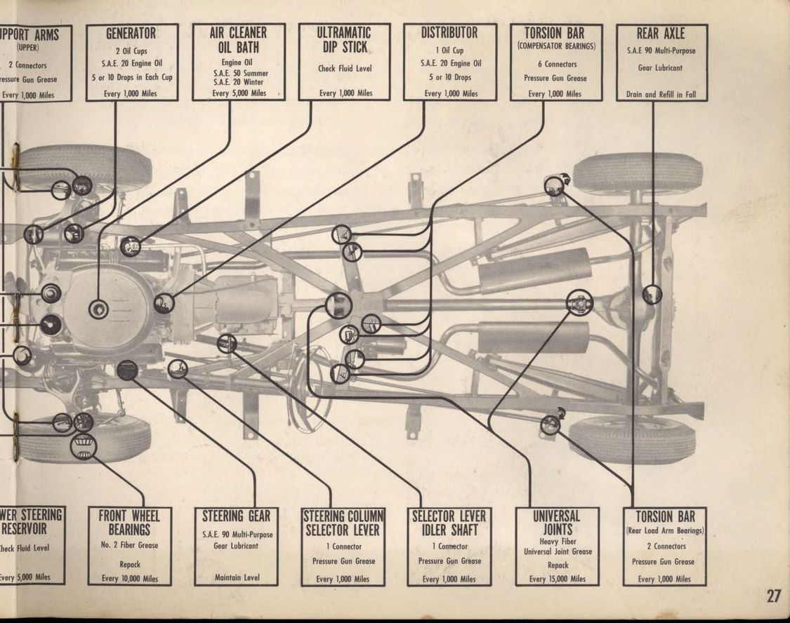 1956_Packard_Manual-27