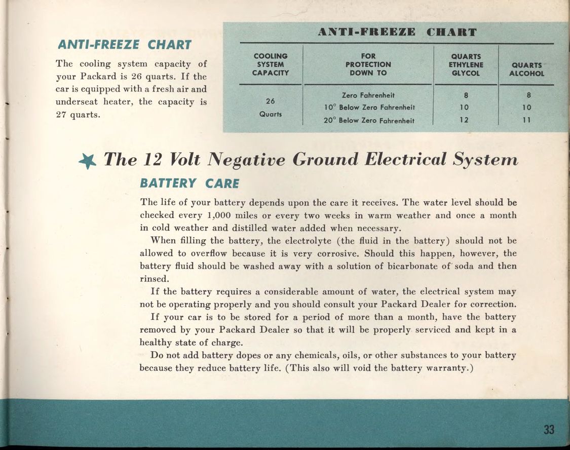 1956_Packard_Manual-33