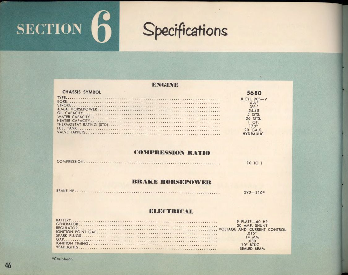 1956_Packard_Manual-46