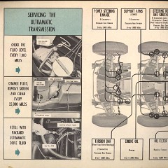 1956_Packard_Manual-26