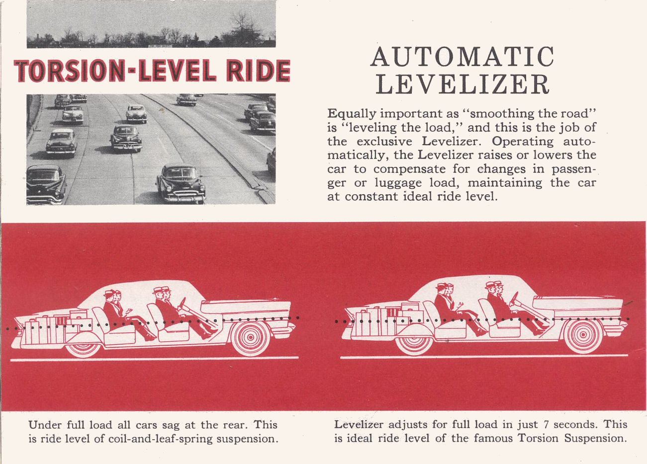 1956_Packard_Torsion_Ride-08