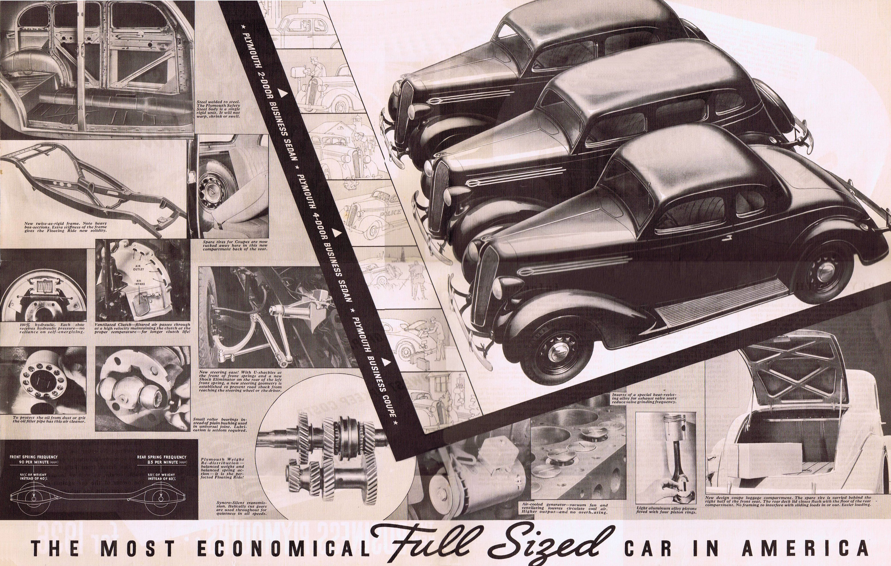 1936_Plymouth_Business_Models_Foldout-04-05-06-07
