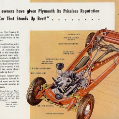1939_Plymouth_Deluxe_Brochure-20