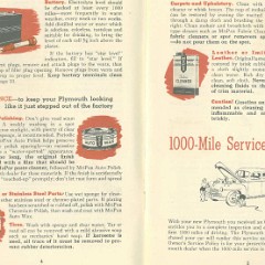 1948_Plymouth_Manual-04-05