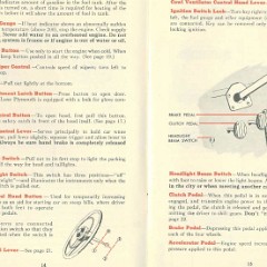 1948_Plymouth_Manual-14-15