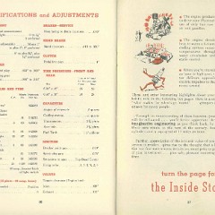 1948_Plymouth_Manual-36-37