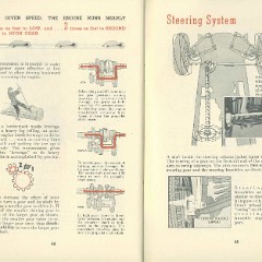 1948_Plymouth_Manual-44-45