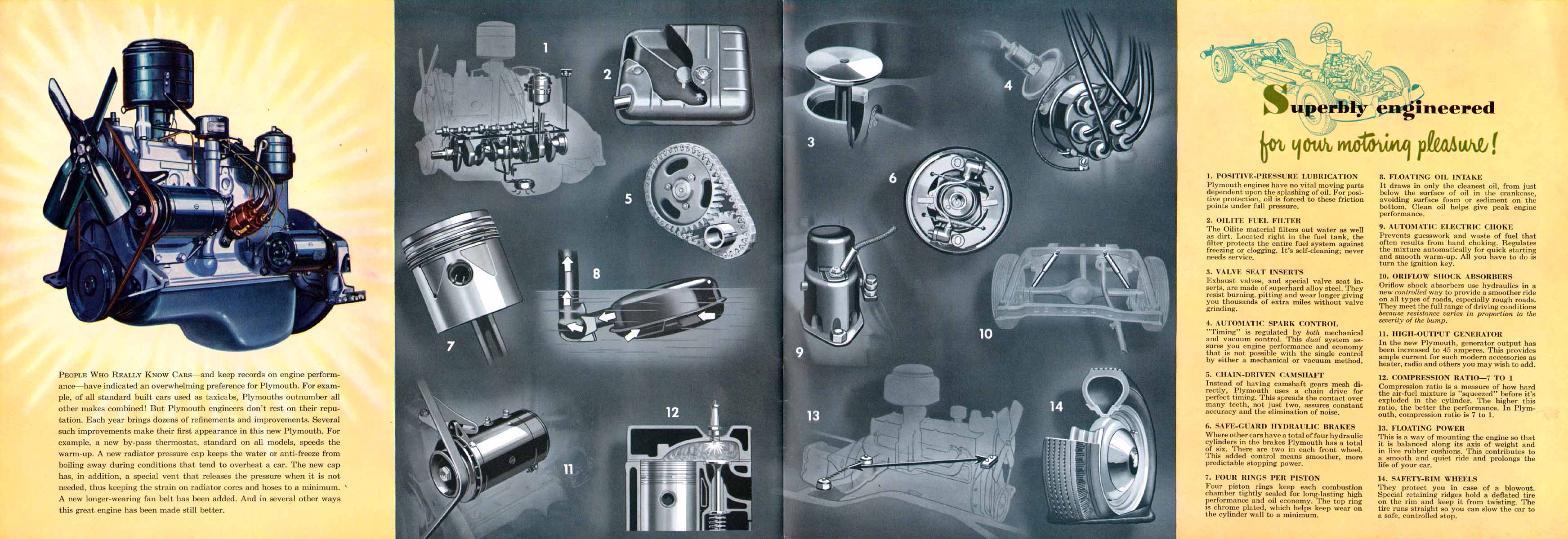 1951_Plymouth_Brochure-24-25