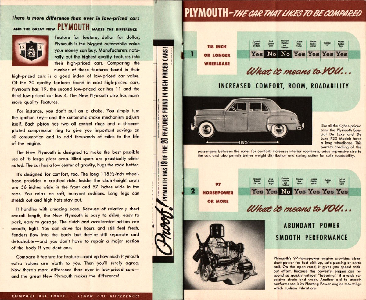 1951_Plymouth_Value_Booklet-02a-03