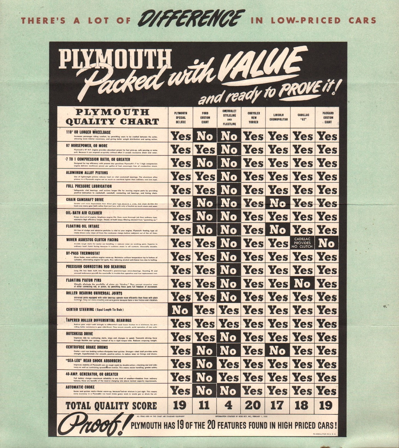1951_Plymouth_Value_Booklet-02b