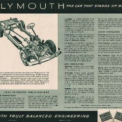 1953_Plymouth_Foldout-01a