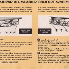 1953_Plymouth_Owners_Manual-31