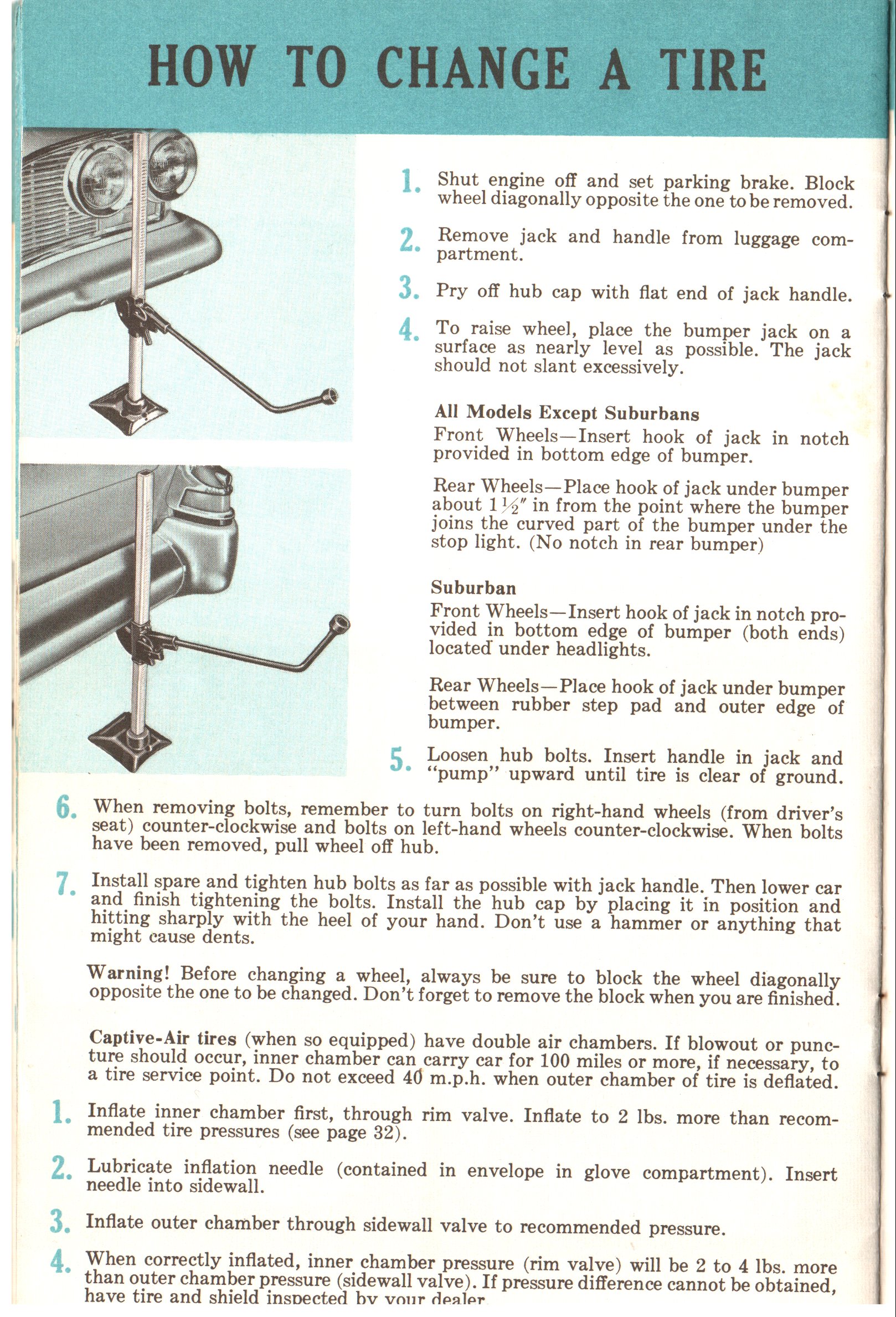 1960_Plymouth_Owners_Manual-26