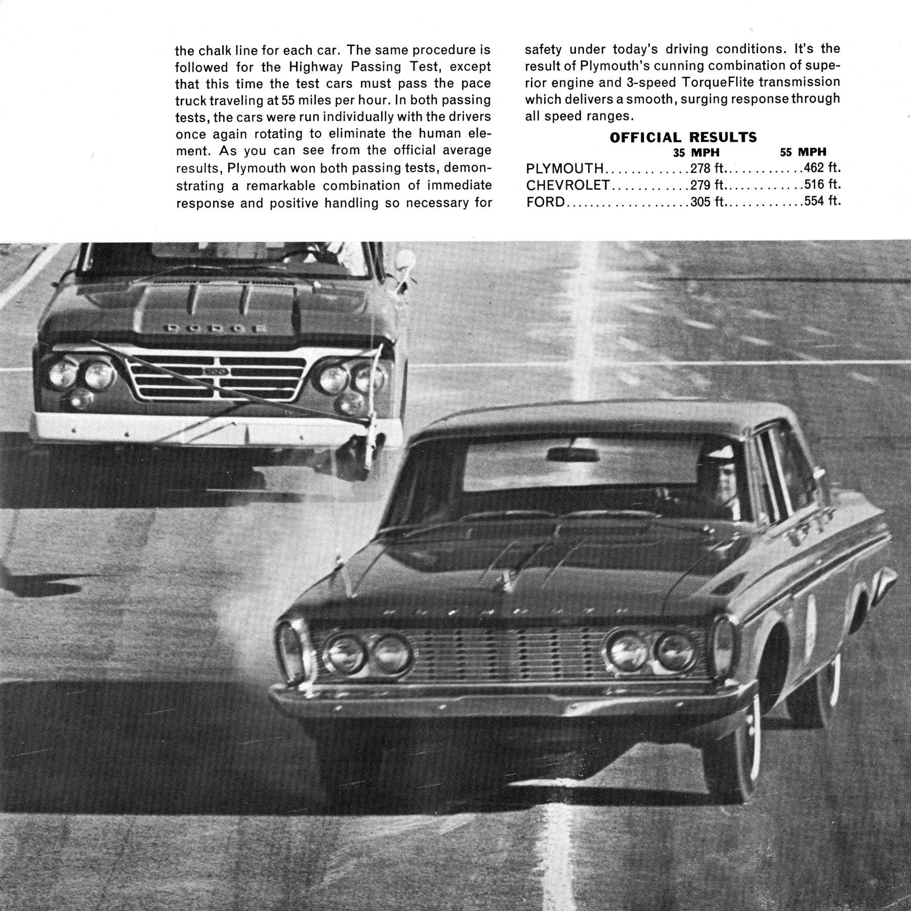 1963_Plymouth_Riverside_Results-07