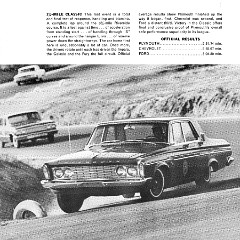 1963_Plymouth_Riverside_Results-12