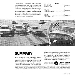 1963_Plymouth_Riverside_Results-19