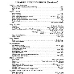 1964_Plymouth_SS_426-III_Manual-13