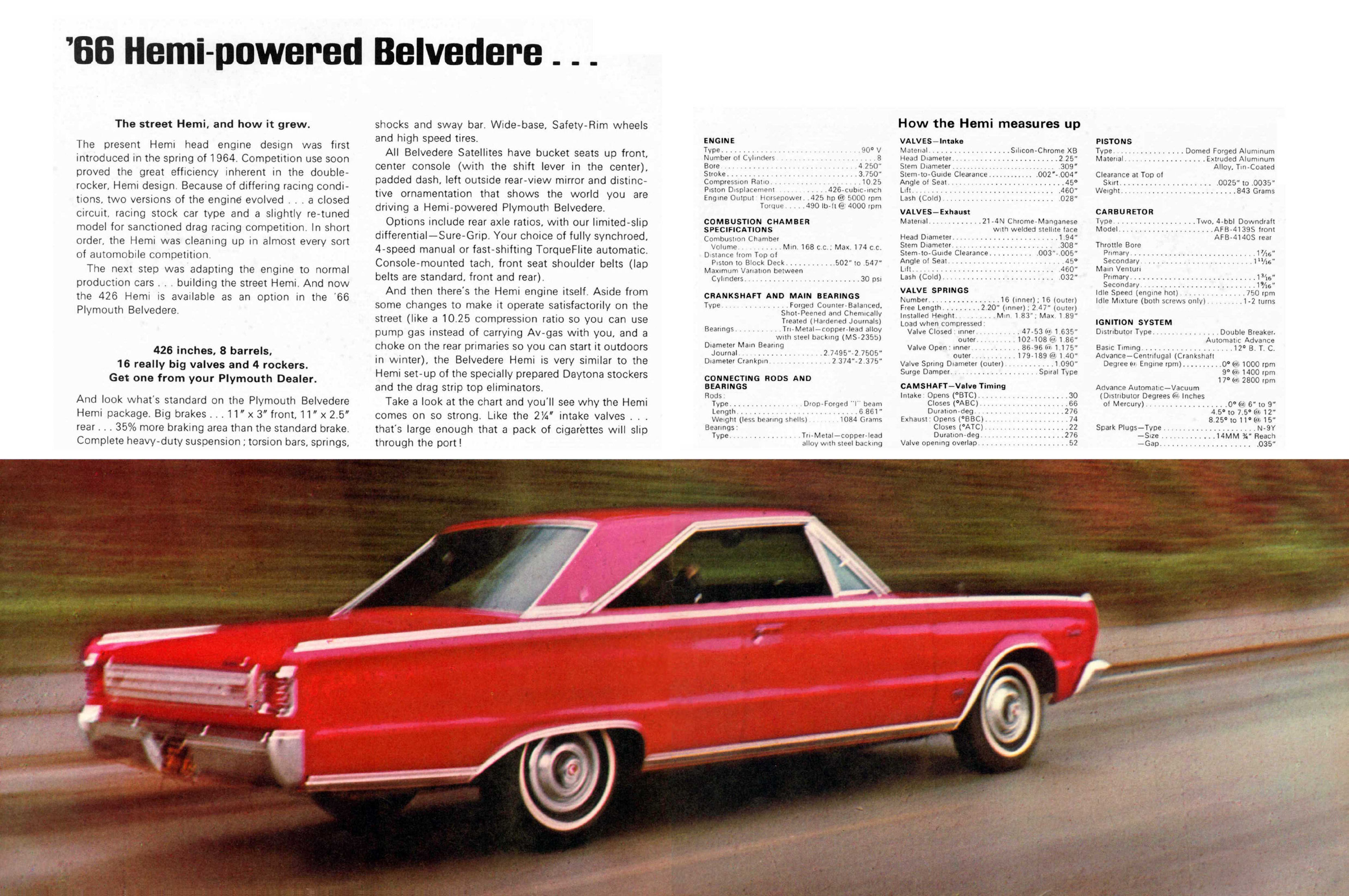 1966_Plymouth_Hot_Ones-02-03