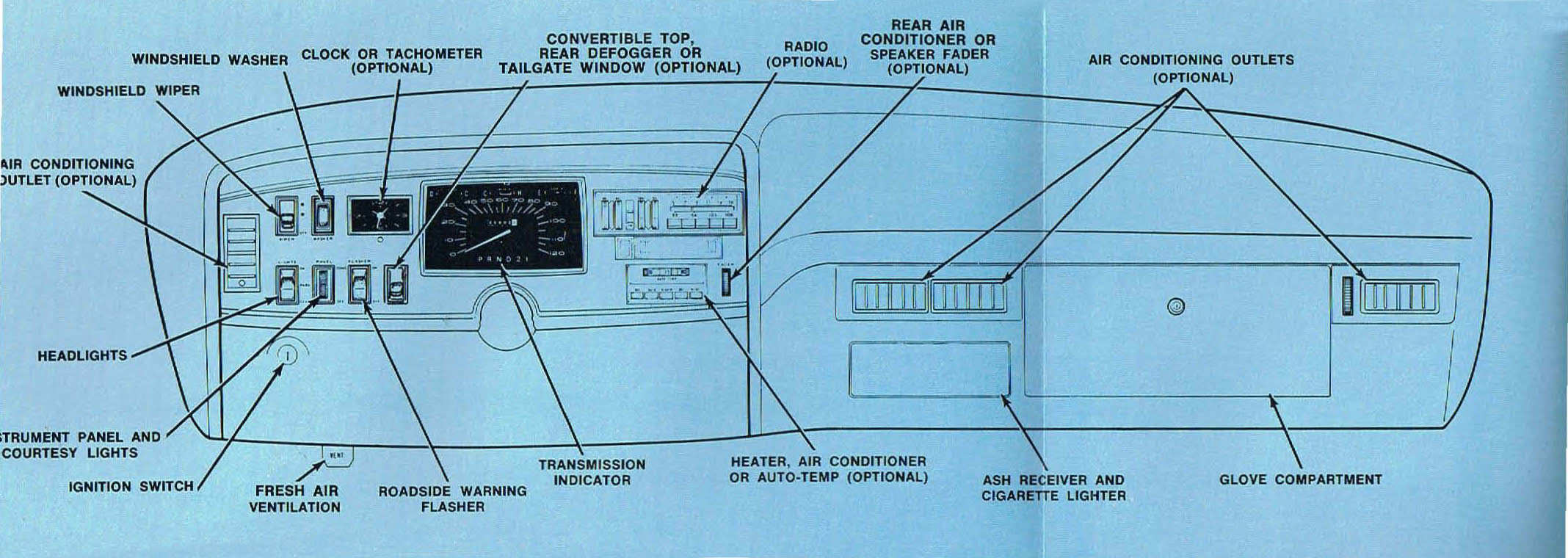 1969_Plymouth_Fury_Owners_Manual-04a-04b