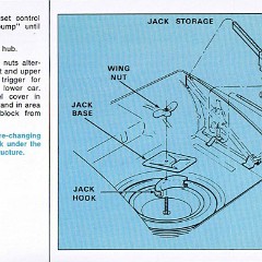 1969_Plymouth_Valiant_Owners_Manual-28