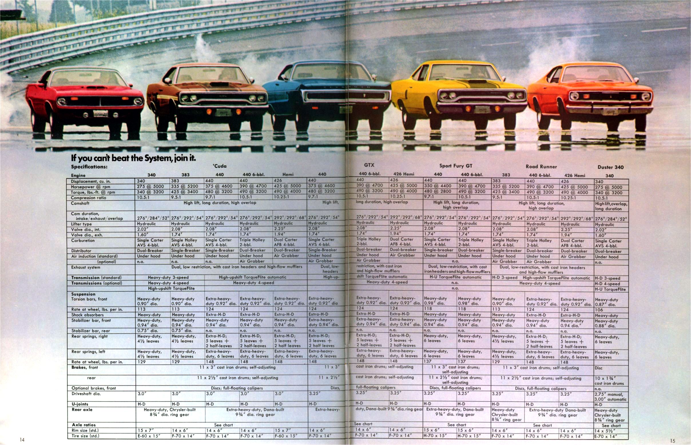 1970_Plymouth_Rapid_Transit_System-14-15