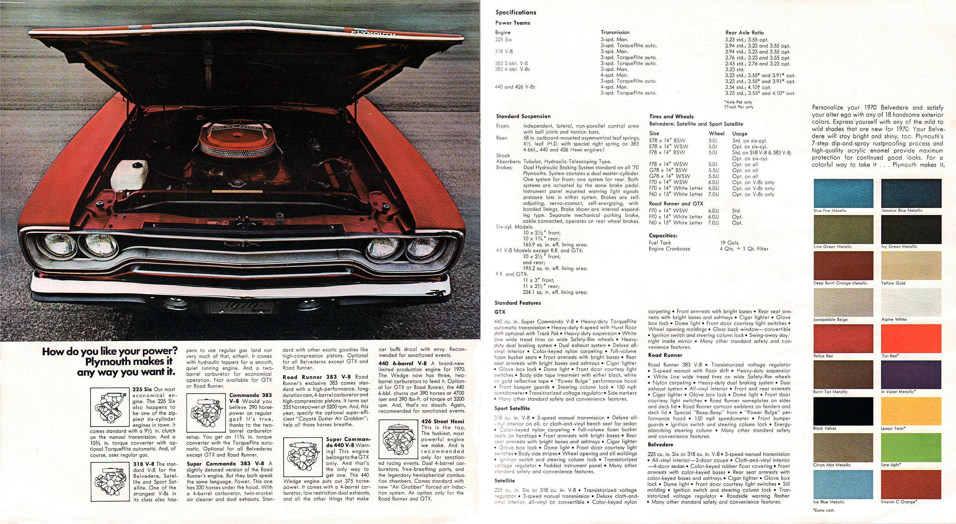 1970_Plymouth_Belvedere-18-19