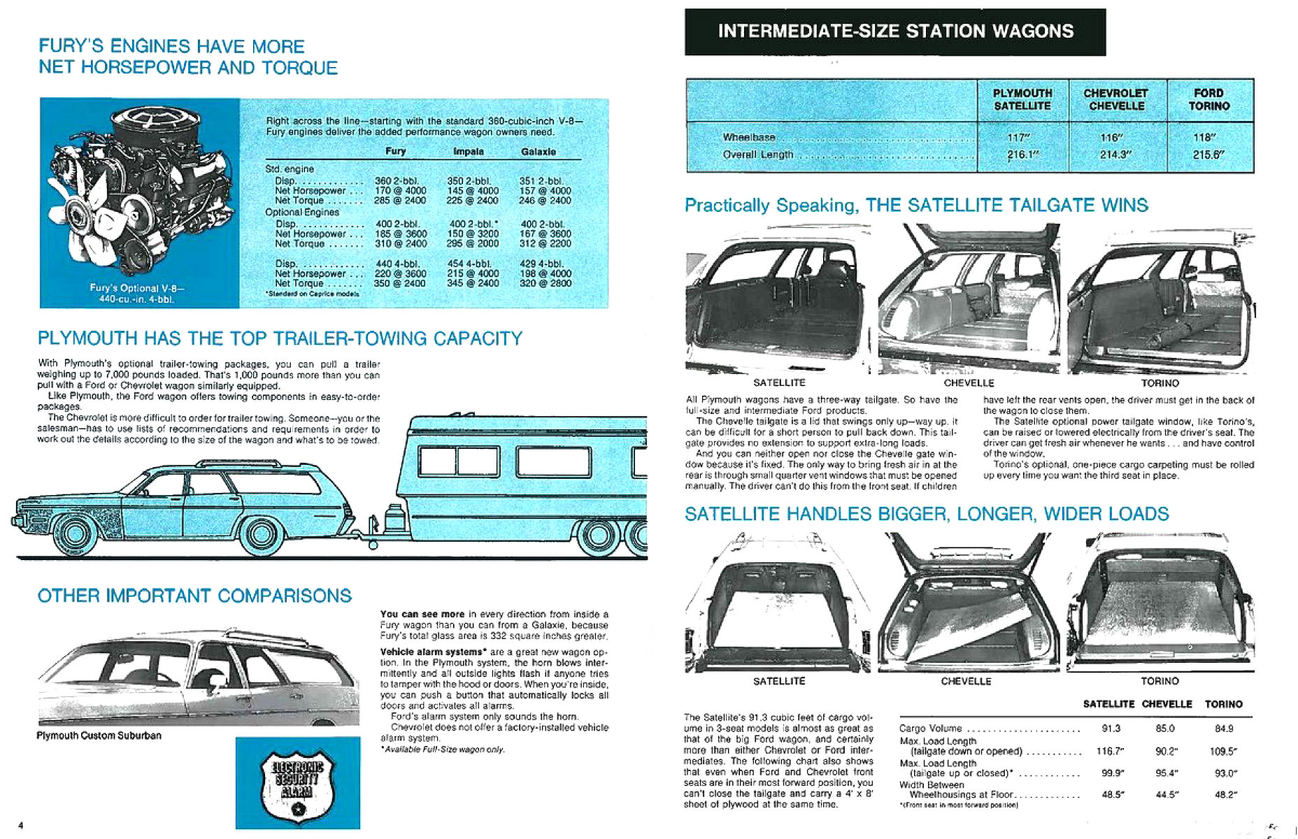 1973_Plymouth_Wagons_Buyers_Guide-04-05