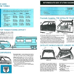 1973_Plymouth_Wagons_Buyers_Guide-04-05