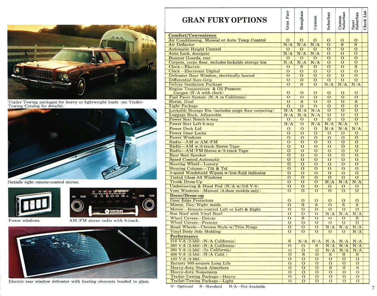 1976_Plymouth_Gran_Fury-07