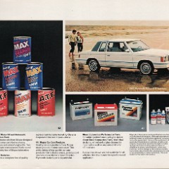 1982_Chrysler-Plymouth_Accessories-11