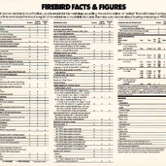 1982_Pontiac_Firebird-12