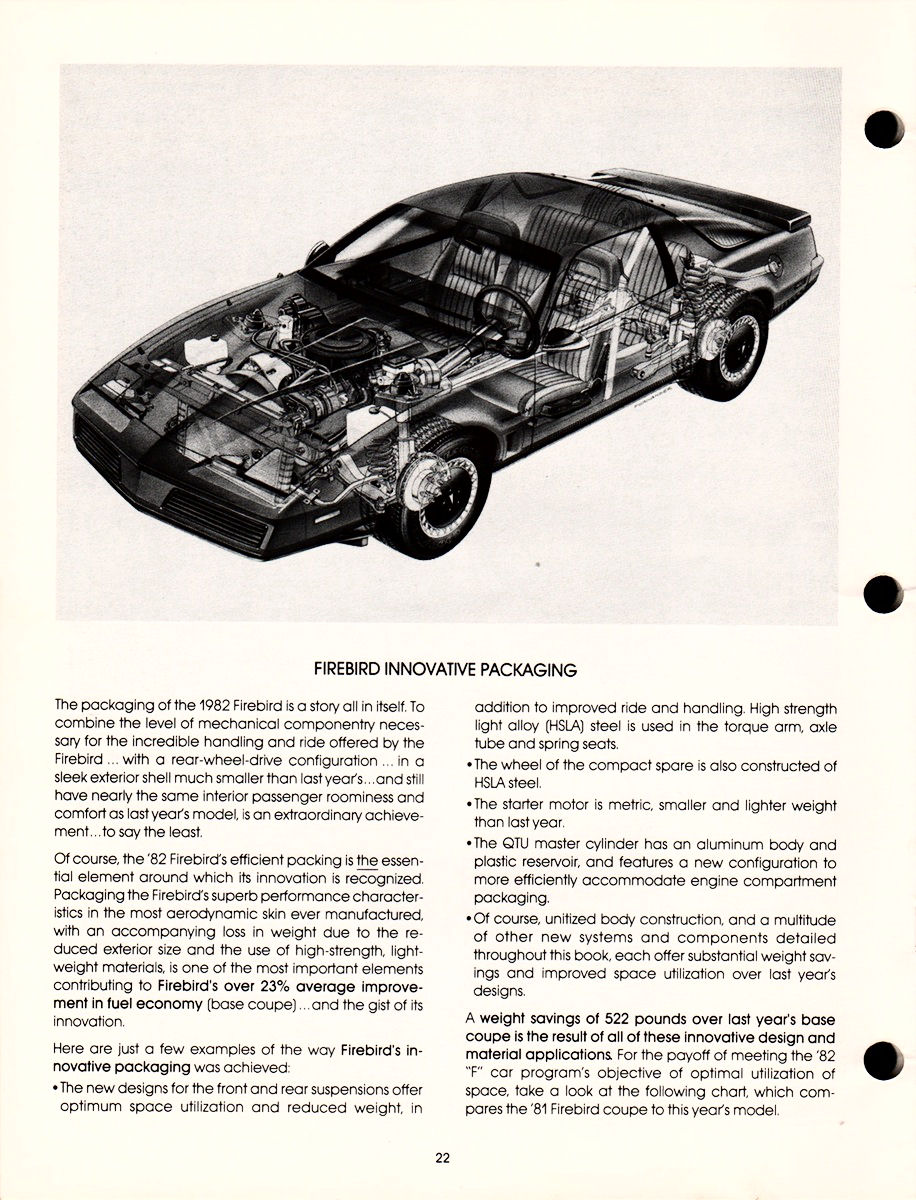 1982_Pontiac_Firebird_Data_Book-24