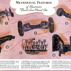 1937_Pontiac-12