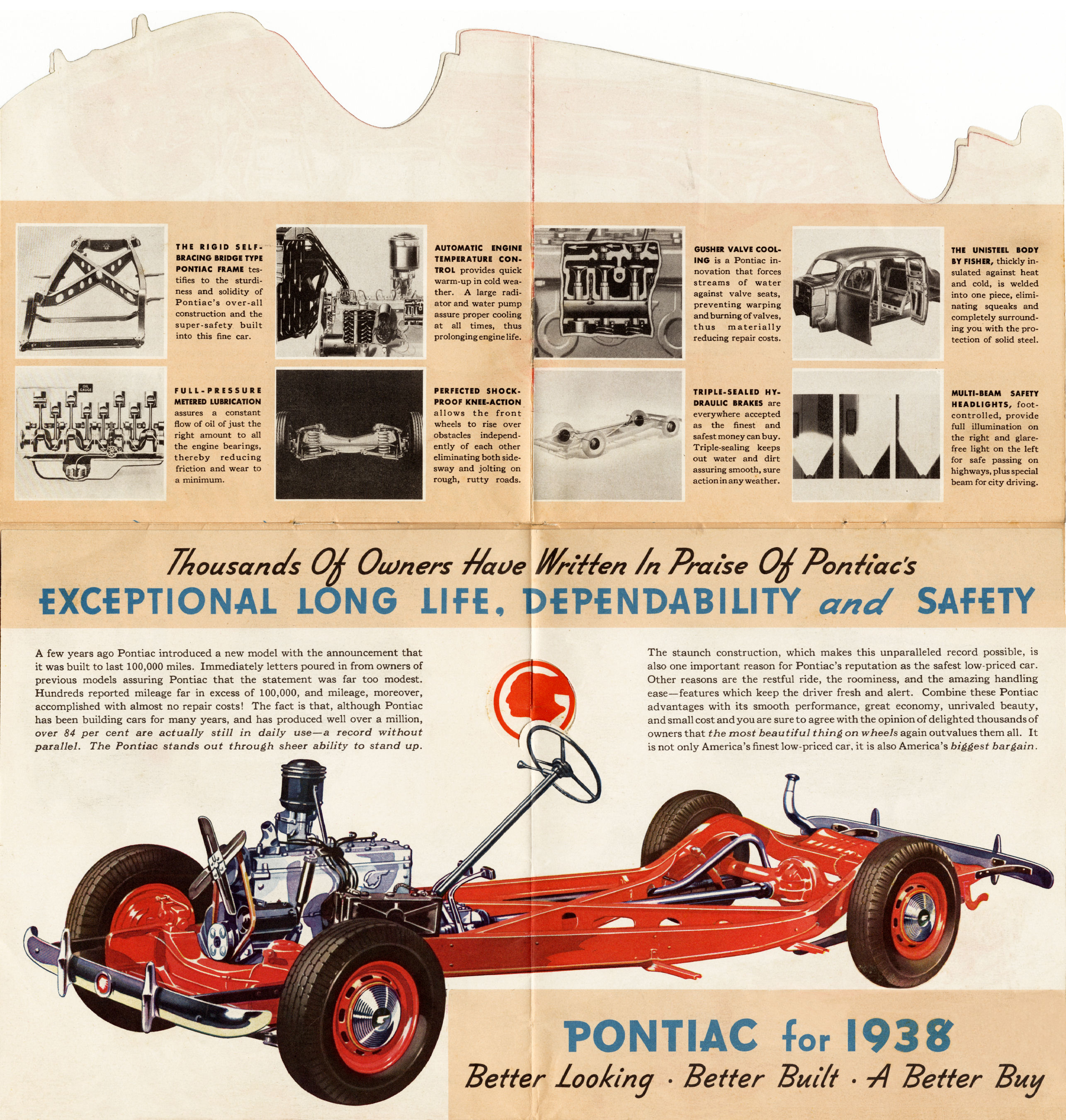 1938_Pontiac_Inside_Story-01__lift_3_