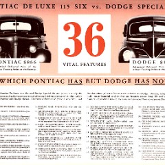 1939_Pontiac_6_vs_Dodge_Comparison-01